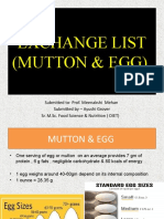 Exchange List (Mutton & Egg)
