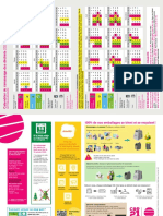 Guide Dechets Sotteville Les Rouen