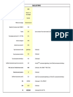 Calcul Alizéé