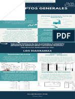 Infografía - Plantas Industriales