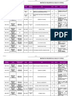 Matriz Requisitos Legales y Ambiental