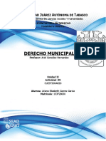 Derecho Municipal