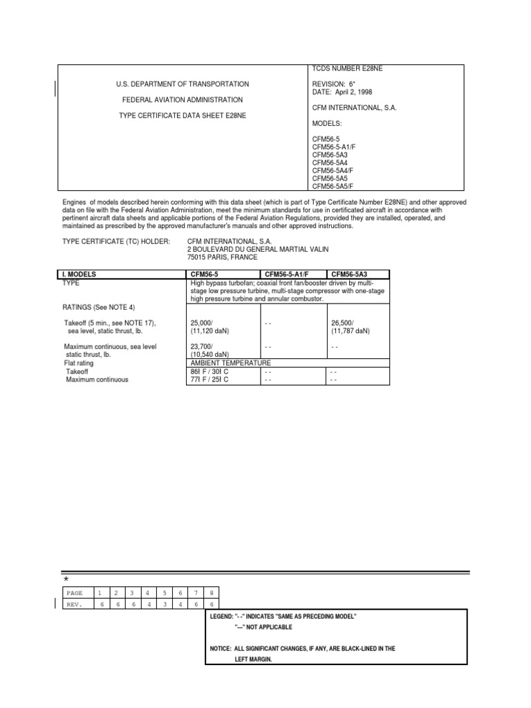 2 Boulevard Du General Martial Valin Paris France Compress PDF