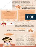 Infografía, Conceptualización Senalogía