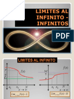 Limites Al Infinito