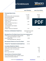 2021 Tax Data Schedule v.3