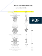 Paket Klinik Pratama