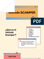 Metodo Scamper