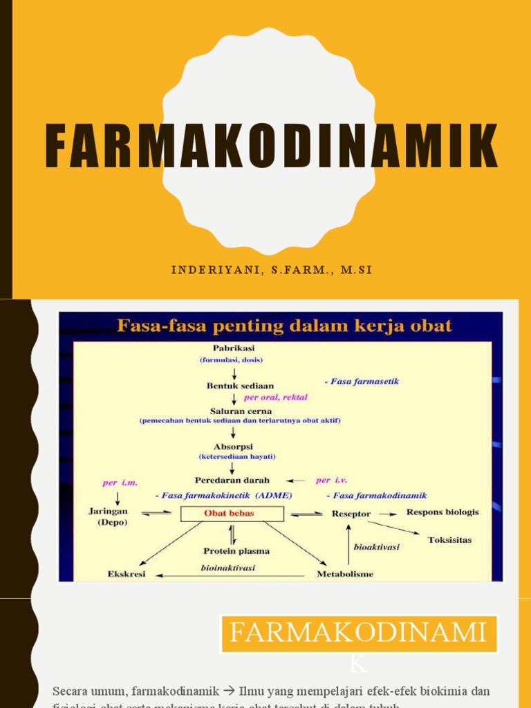 FARMAKODINAMIK | PDF