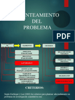 Presentación Del Planteamiento Del Problema