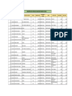 Registro de Visitas de Palacio Municipal - Enero 2022 PDF