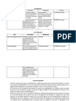 Roles, funciones y salarios de diferentes profesiones