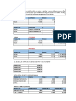 Presupuestos de Ventas Ejercicio