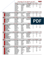 2017 08 27-R7-Resultados