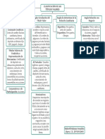 CLASIFICACIÓN DE TÍTULOS VALORES