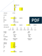 PLANILLA D DISTRIBUCION CV