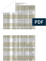 Daftar Penguji Studi Kasus Ok