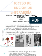 Unidad I Conceptualizacion Proceso de Enfermeria