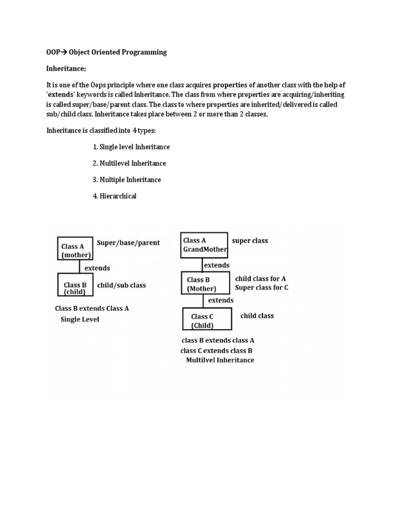OOP Object Oriented Programming Inheritance | PDF | Inheritance (Object ...