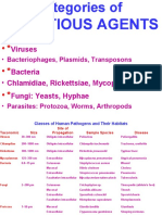 Infectious Agents: - Prions