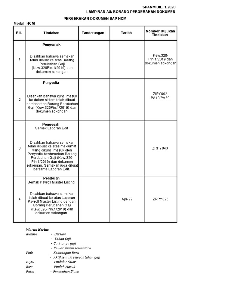 Lampiran a8 pdf