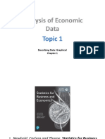 Analysis of Economic Data: Topic 1
