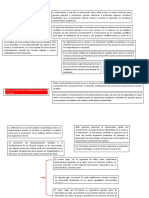 MAPA EPISTEMOLOGÍA