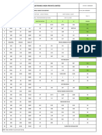 Glorious Electronics India Private Limited: Sample Inspection Report