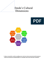 Hofstede's Cultural Dimensions