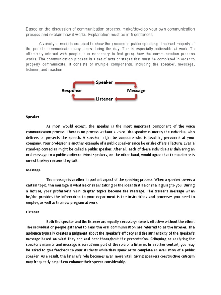 Assignment #1 | PDF | Communication | Public Speaking