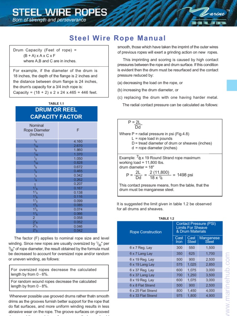 Steel Wire Rope Manual