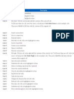 Excel Shortcuts