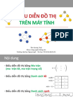 Ly Thuyet Do Thi - 2.bieu Dien Do Thi Tren May Tinh