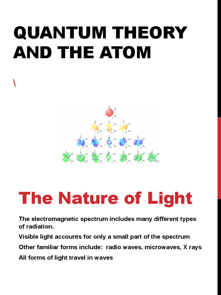 Quantum Theory and The Atom | PDF | Emission Spectrum | Electromagnetic ...