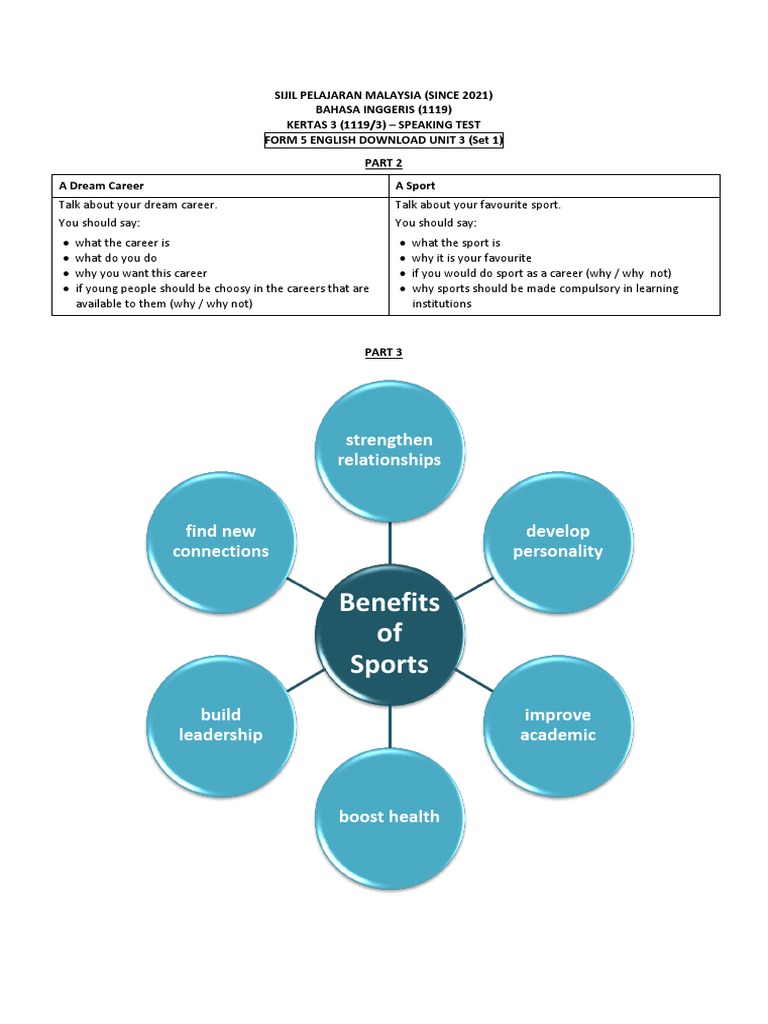 SPM p3 Speaking Test (f5 Unit 3) | PDF