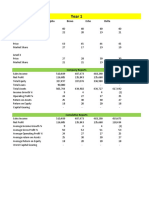 Simulation Game Excel