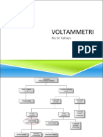 Elektrokimia (Voltammetri)