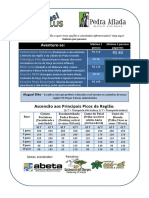 Plus Atividades 2018