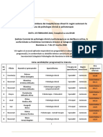 Comisia de Psihologie Clinica Si Psihoterapie - Candidati Schimbare Treapta Si Acces Direct Regim Autonom 25.02.2022