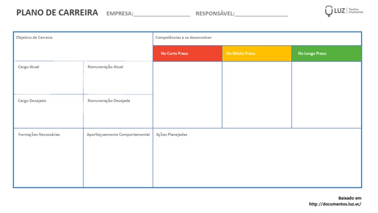 Plano de Carreira e Desenvolvimento Profissional | PDF