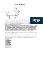 Tipologiile Umane de Pe Eneagrama