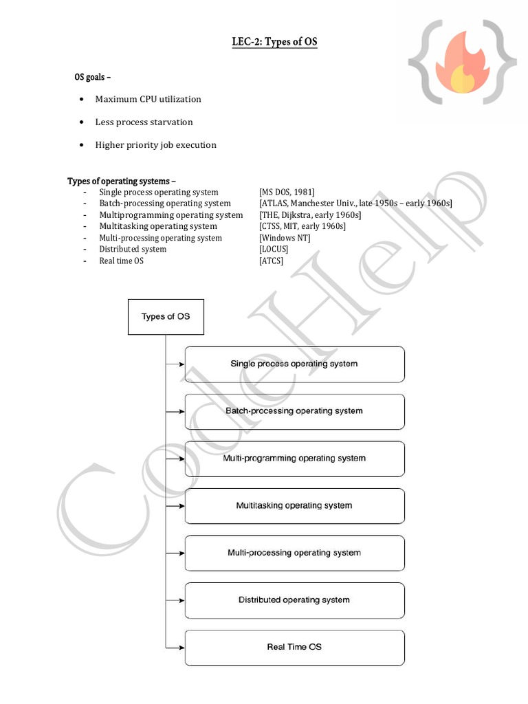 Codehelp: Lec-2: Types of Os | PDF | Process (Computing) | Operating System
