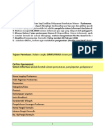 Pemetaaan Sistem Informasi - Tby