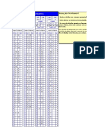 Planilha de Notas 4 Bimestre e Quinto Conceito Douglas - 8a 8C e 8D