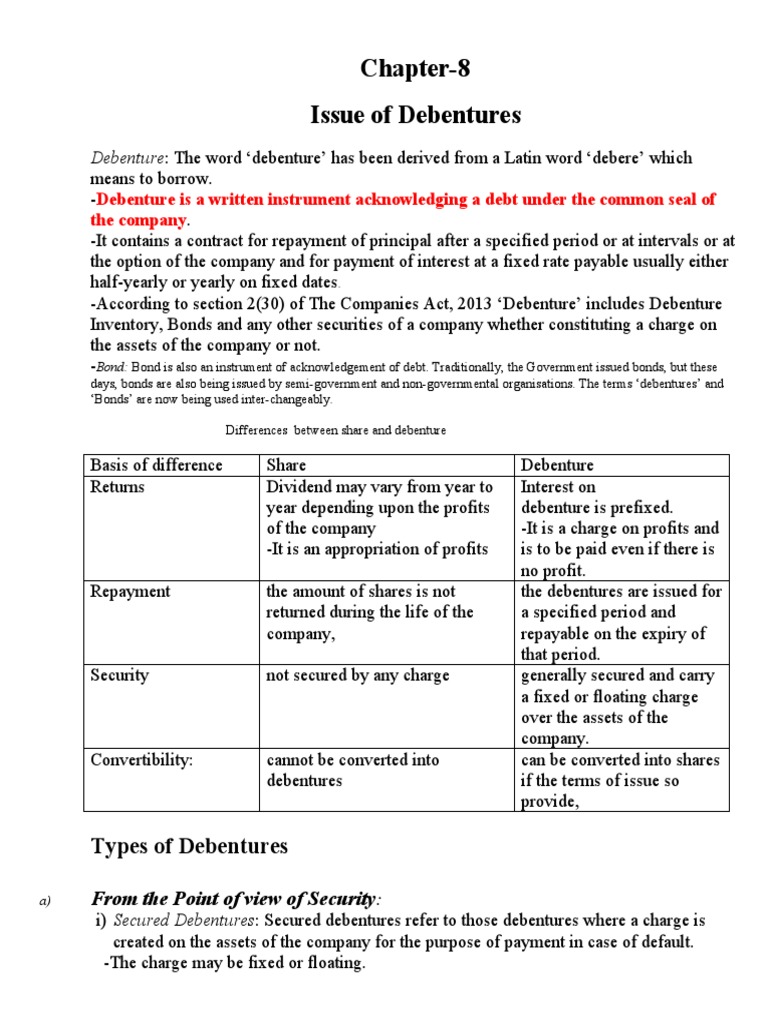 An In Depth Analysis Of Types Of Debentures Secured Vs Unsecured