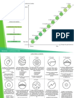 Capas Regrarians y Contexto Holistico Del Proyecto