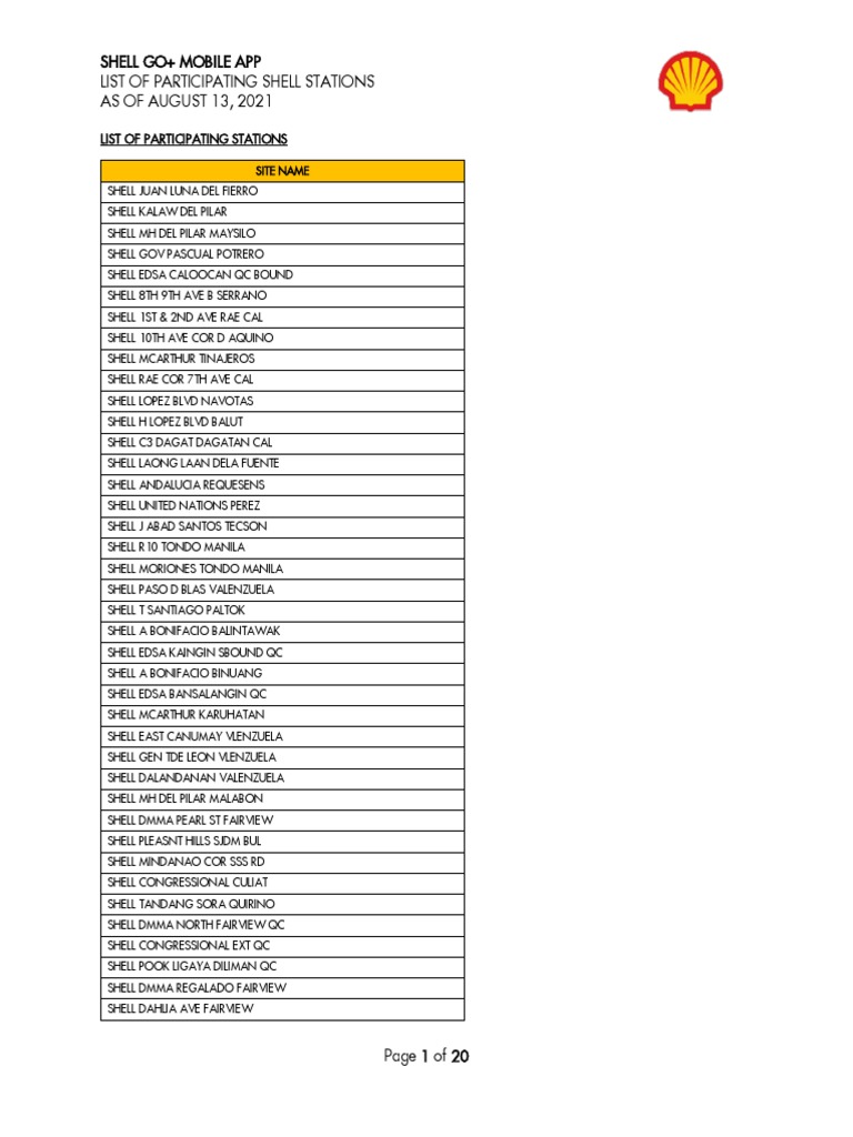 Shell Go+ App: Participating Stations List | PDF | Luzon | Philippines