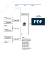 8AA Girls Basketball - 16-Team Bracket