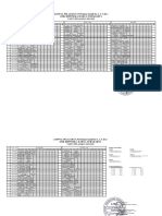 Jadwal Pelajaran SMK Bhinneka Karya Surakarta 2021/2022