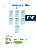 Jadwal PIKET